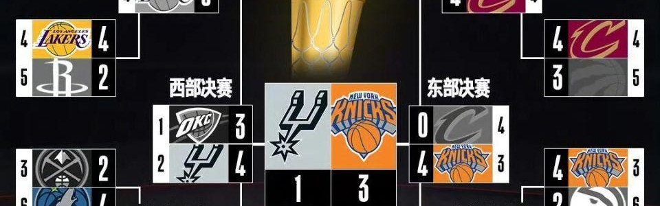 收视近二十年最佳，NBA等到下一个乔丹和姚明了？